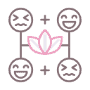 An outline of a group connected to each other through a lotus flower in the middle. It supports our goal to help manage stress in a healthy way with counseling and IFS Therapy