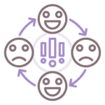 Illustration of emotional faces in a circular flow with arrows and a central exclamation mark, symbolizing the process of identifying, processing, and resolving emotional distress through EMDR therapy.